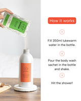 Refillable Body Wash Subscription For Dry Skin