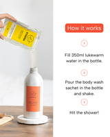 Body Wash Refill - Well Balanced Skin